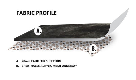 Universal Finesse Faux Fur Seat Covers - Universal Size - Mocha